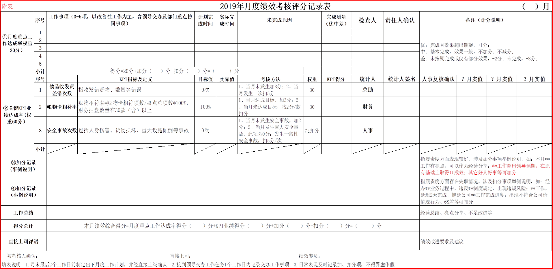 月度績(jī)效考核評(píng)分記錄表